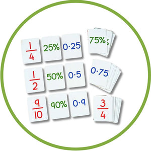 ALGEBRA & ARITHMETIC