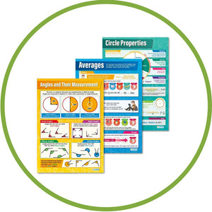MATHS WALLCHARTS