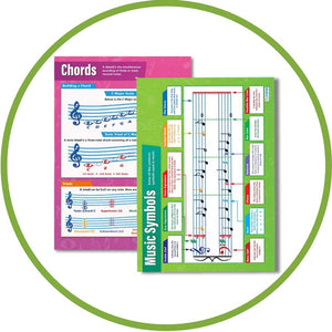 MUSIC WALLCHARTS