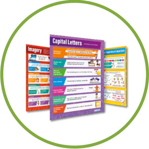 WALLCHARTS