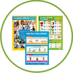 PRIMARY WALLCHARTS