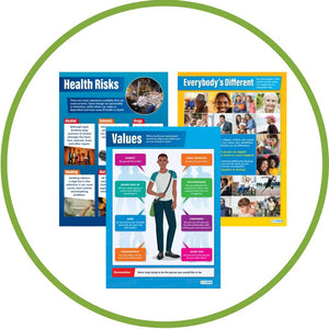 PSHE / MOTIVATION