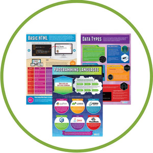 COMPUTER SCIENCE POSTERS