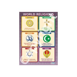 DD WC World Religions