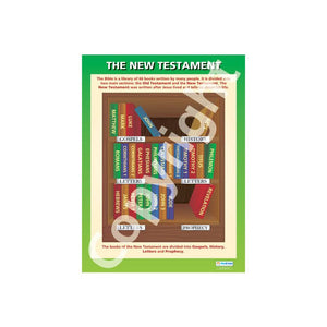 DD WC New Testament - Del