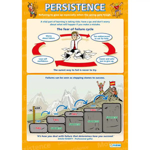 PersistenceDaydream Wallchart Gloss