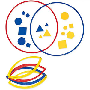Grouping Circles