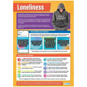 Loneliness Gloss Daydream Wallchart
