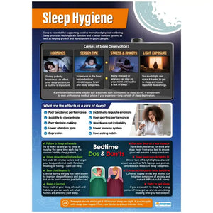 Sleep Hygiene Gloss Daydream Wallchart
