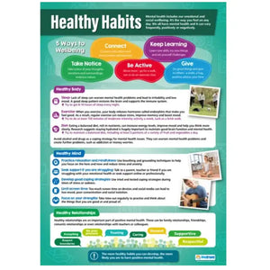 Healthy Habits Gloss Daydream Wallchart