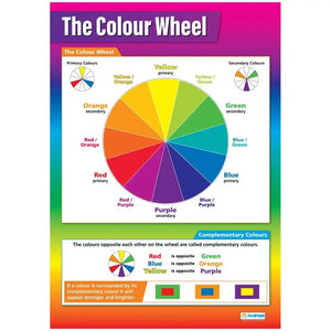 Colour Wheel Gloss Daydream Wallchart