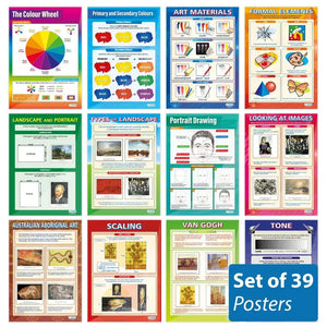 Art & Design Gloss Daydream Wallcharts 39 Pack