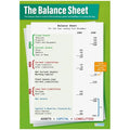 The Balance Sheet Gloss Daydream Wallchart