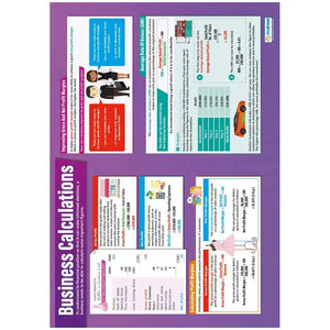 Business Calculations Gloss Daydream Wallchart