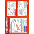 Break Even Analysis Gloss Daydream Wallchart