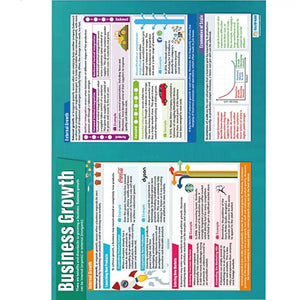 Business Growth Gloss Daydream Wallchart