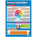 Business Stakeholders Gloss Daydream Wallchart
