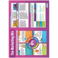 The Marketing Mix Gloss Daydream Wallchart