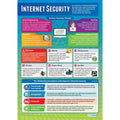 DD WC Internet Security