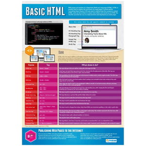 Basic HTML Gloss Daydream Wallchart