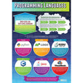 Programming Languages Gloss Daydream Wallchart