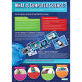 What is Computer Science Gloss Daydream Wallchart