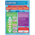 Algorithms Laminated Daydream Wallchart