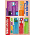 Operating System Gloss Daydream Wallchart