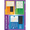 Sorting Algorithms Laminated Daydream Wallchart