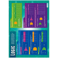 Logic Laminated Daydream Wallchart
