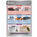 Metal Laminated Daydream Wallchart
