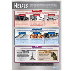 Metal Gloss Daydream Wallchart