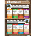 Wood / Natural Timber Laminated Daydream Wallchart