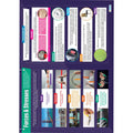 Forces and Stresses Gloss Daydream Wallchart