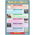 Health & Safety Gloss Daydream Wallchart