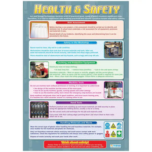Health & Safety Laminated Daydream Wallchart