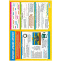 Analysing Language and Structure Gloss Daydream Wallchart