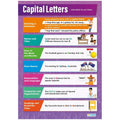 Capital Letters Gloss Daydream Wallchart