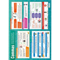 Commas Laminated Daydream Wallchart