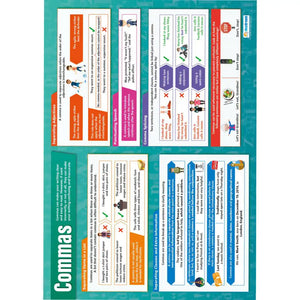Commas Gloss Daydream Wallchart