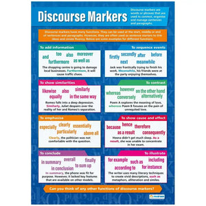 Discourse Markers Laminated Daydream Wallchart