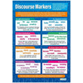 Discourse Markers Gloss Daydream Wallchart