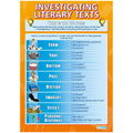 Investigating Literary Texts Daydream Wallchart Gloss