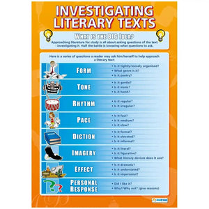 Investigating Literary Texts Daydream Wallchart Gloss
