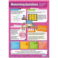 Memorising Quotations Laminated Daydream Wallchart