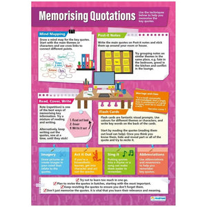 Memorising Quotations Laminated Daydream Wallchart