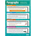 Paragraphs Laminated Daydream Wallchart