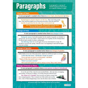 Paragraphs Laminated Daydream Wallchart