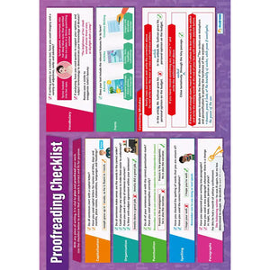 Proofreading Checklist Laminated Daydream Wallchart
