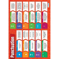Punctuation Gloss Daydream Wallchart